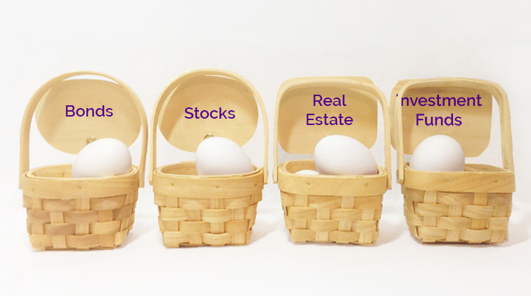 Why is a Diversified Portfolio Important?