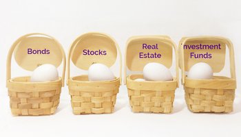 Why is a Diversified Portfolio Important?