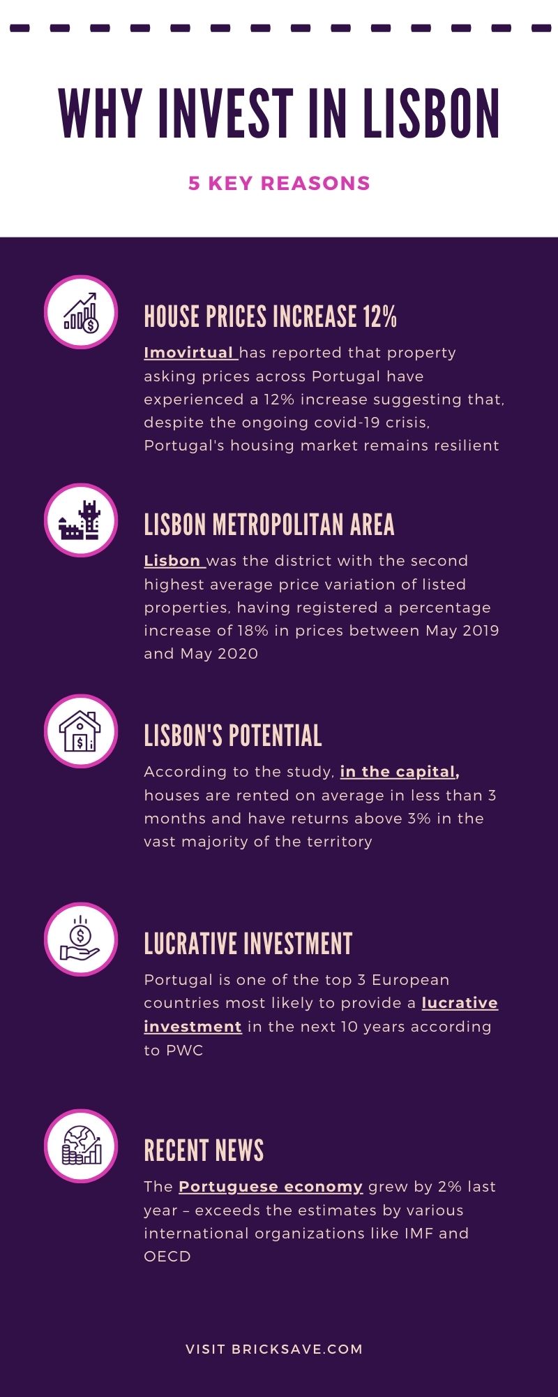 Why invest in Lisbon