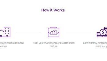 ¿Cómo funciona el Crowdfunding Inmobiliario con Bricksave?